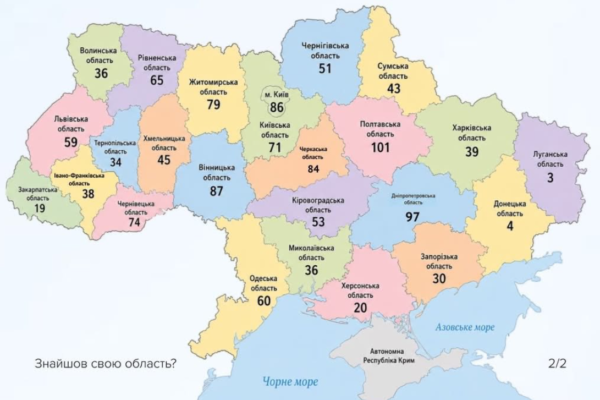 Черкащина увійшла до п’ятірки найактивніших регіонів за кількістю молодіжних проєктів