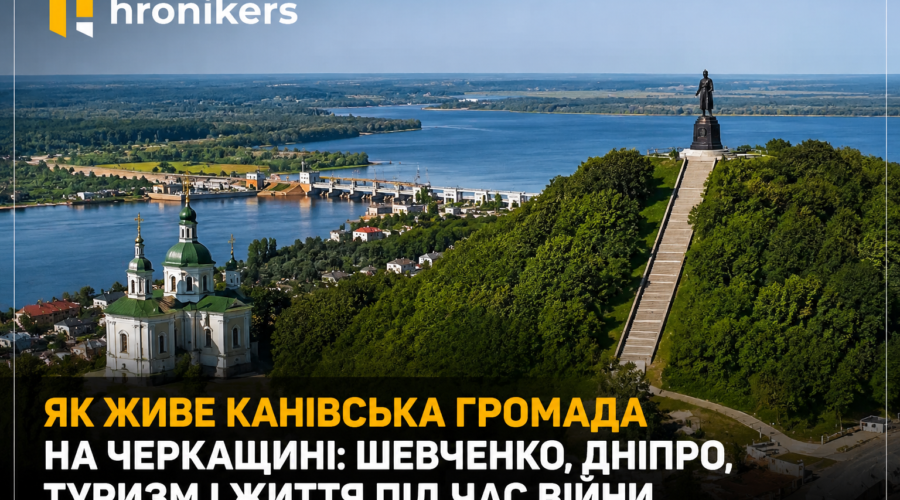 Панорама Канівської громади з видом на Дніпро та Тарасову гору